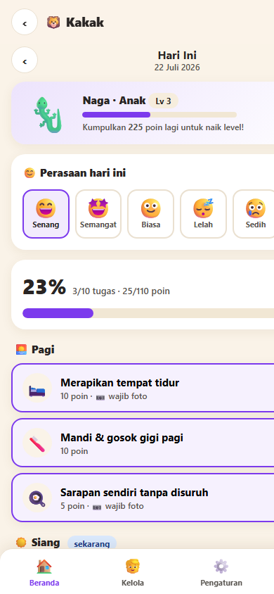 Checklist anak