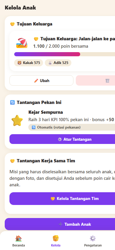 Halaman kelola anak