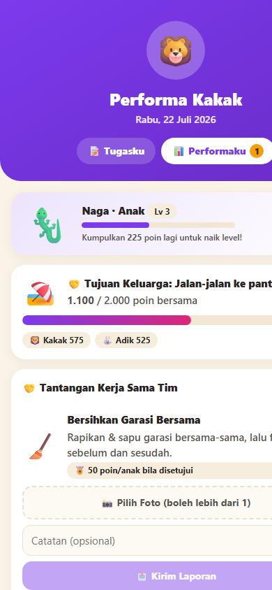 Halaman performaku mode anak
